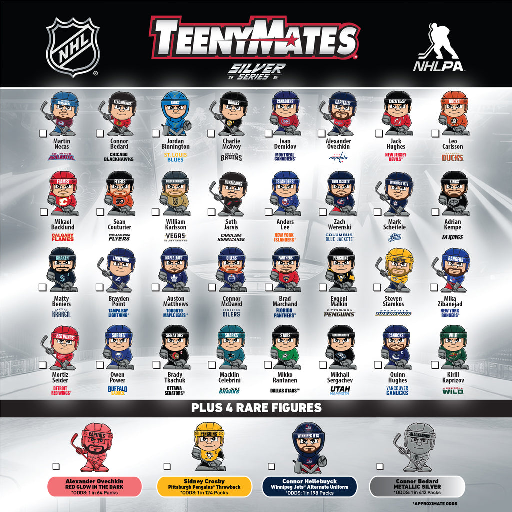 NHL TeenyMates 2026 Gravity Feed Display 32ct