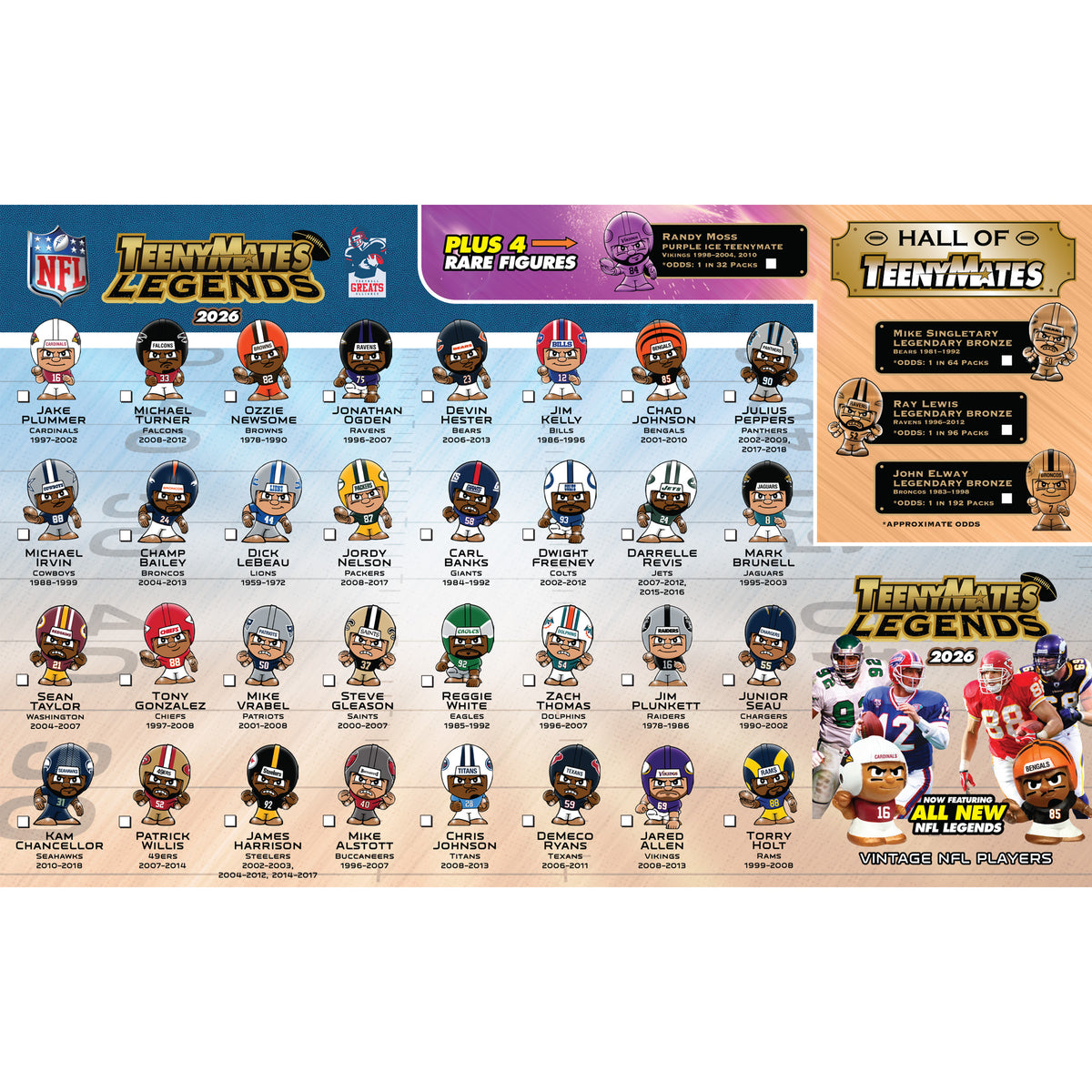 NFL Legends TeenyMates 2026 Gravity Feed Display 32ct