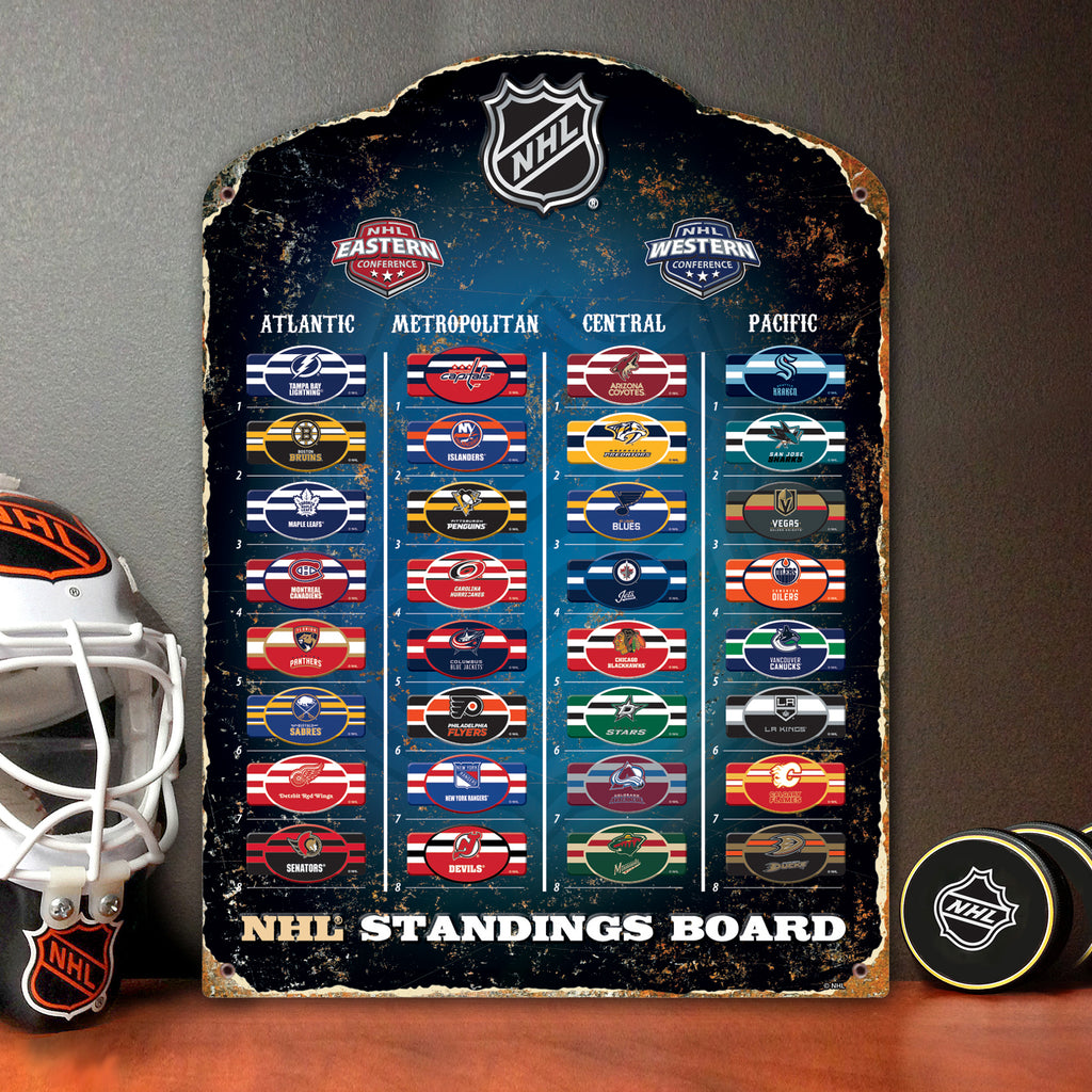 NHL Magnetic Standings Board