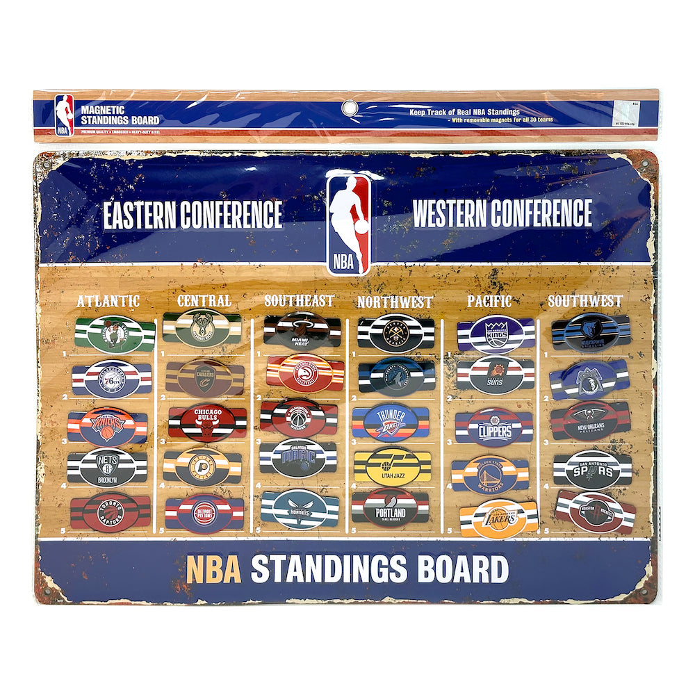 NBA Magnetic Standings Board